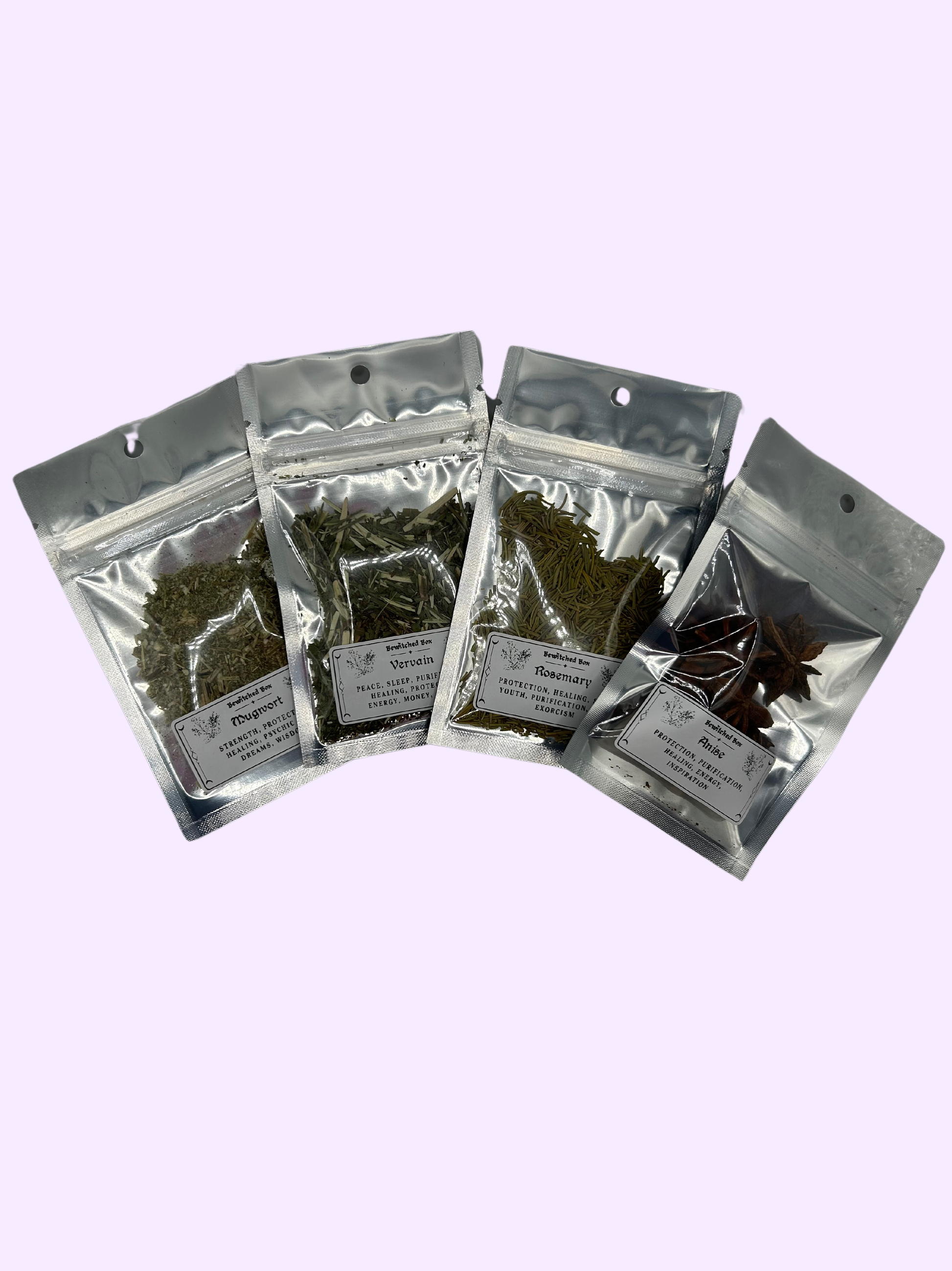 Protection Spell Kit